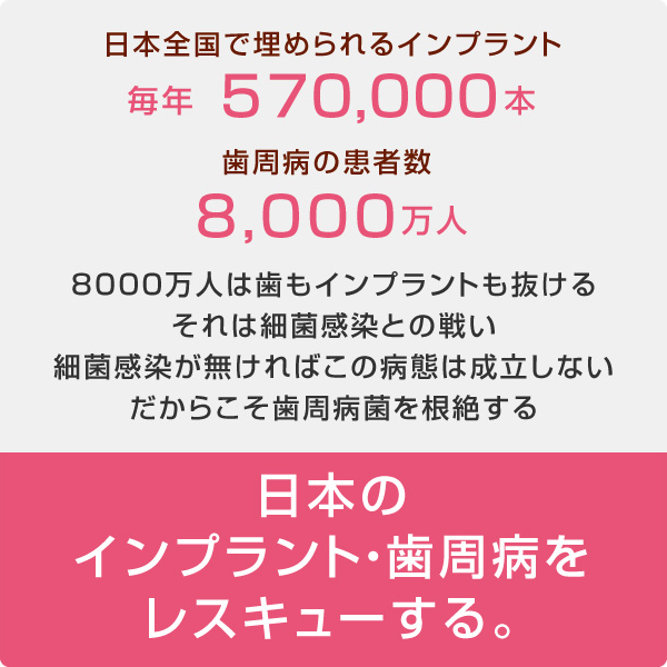日本のインプラント・歯周病を
レスキューする。