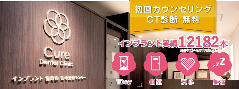 インプラント実績4000本以上　1Day 個室　安心　無痛